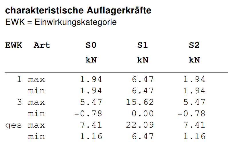 Screen Shot 07 22 22 at 12.46 PM